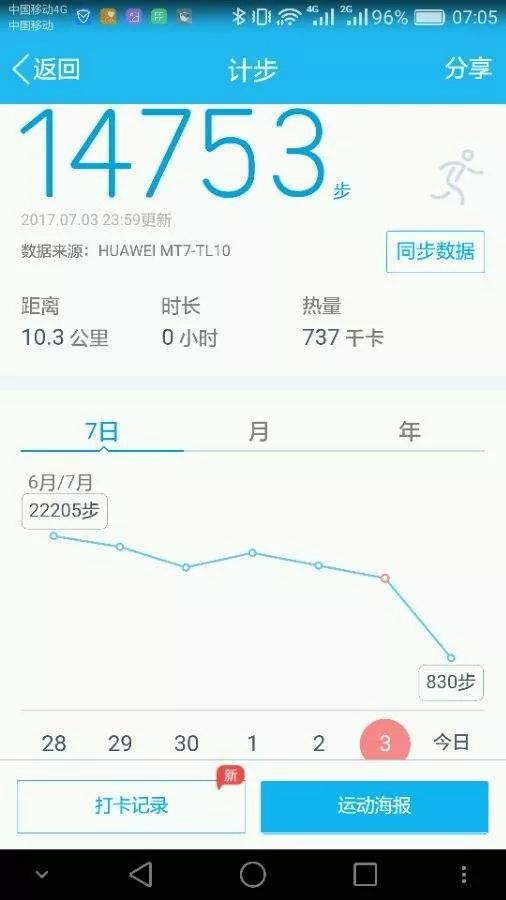 每天10000步我瘦了_每天1万步减肥_每天10000步我瘦了10斤