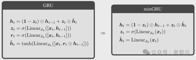 tanh_tanh计算器_tanh求导