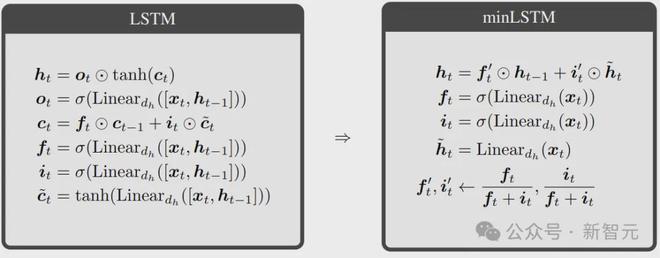 tanh_tanh求导_tanh计算器