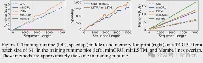 tanh求导_tanh计算器_tanh