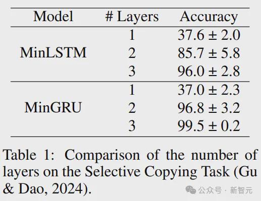tanh计算器_tanh求导_tanh