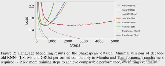 tanh计算器_tanh_tanh求导