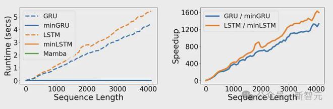 tanh_tanh计算器_tanh求导