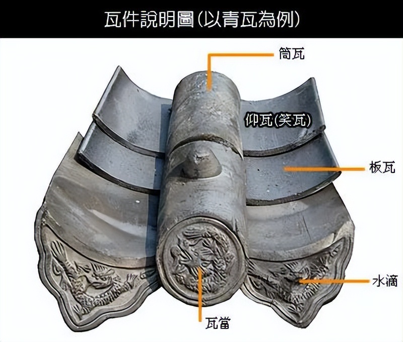 正交阵怎么求_正交阵十次方的行列式_正交阵