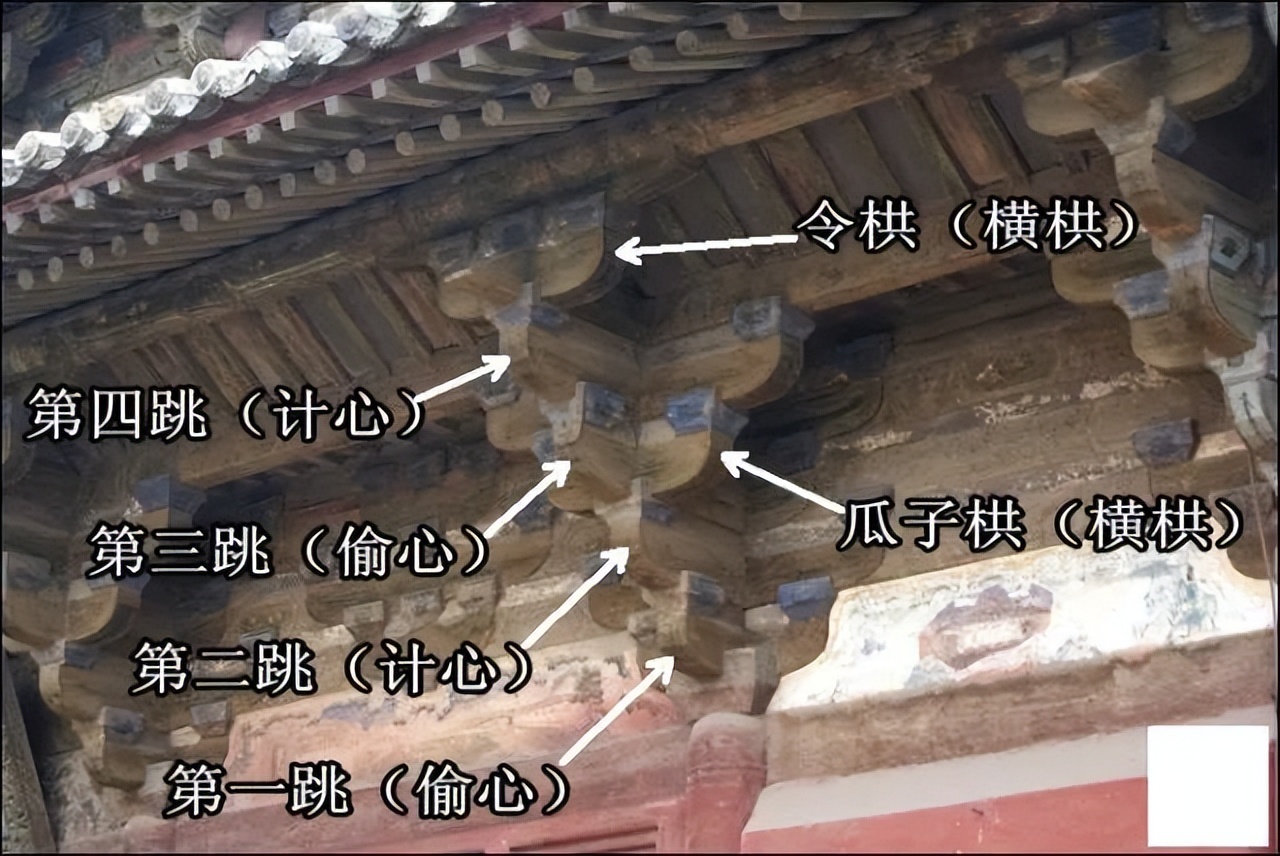 正交阵十次方的行列式_正交阵怎么求_正交阵