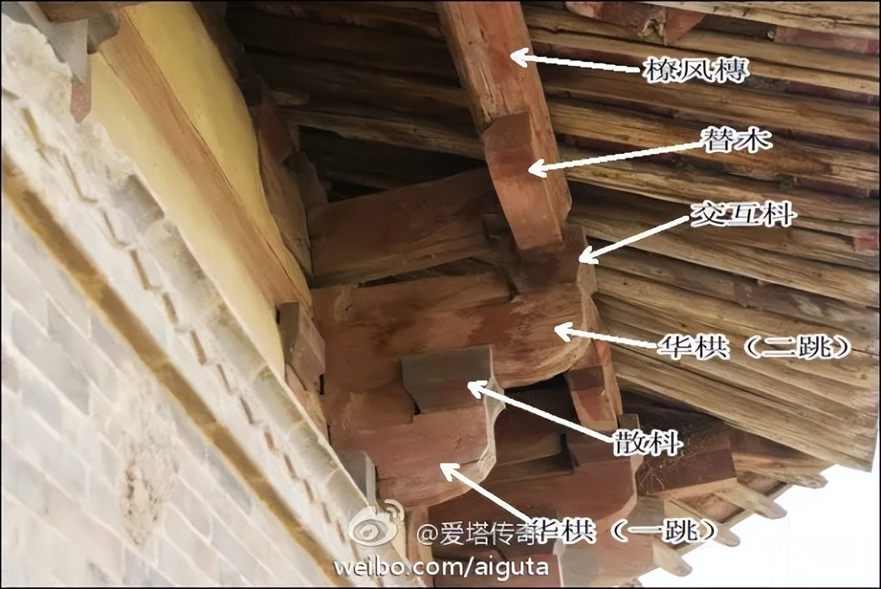 正交阵怎么求_正交阵_正交阵十次方的行列式