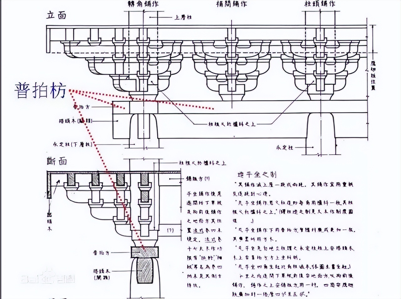 正交阵十次方的行列式_正交阵_正交阵怎么求