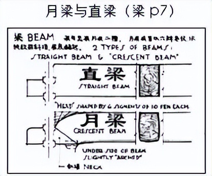 正交阵_正交阵十次方的行列式_正交阵怎么求