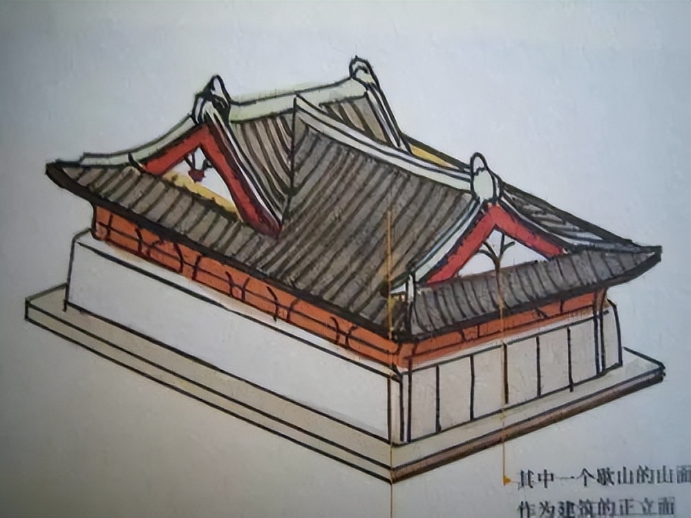 正交阵怎么求_正交阵_正交阵十次方的行列式