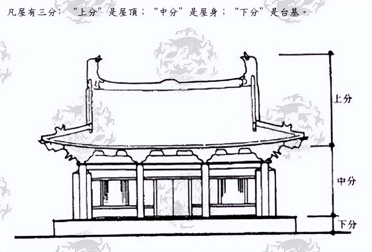 正交阵十次方的行列式_正交阵_正交阵怎么求