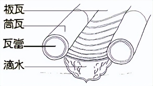正交阵_正交阵十次方的行列式_正交阵怎么求