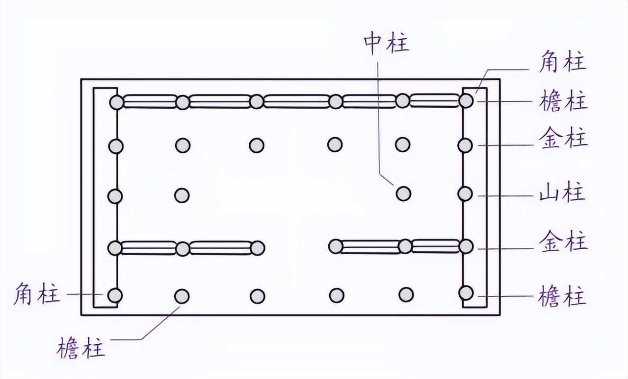 正交阵怎么求_正交阵十次方的行列式_正交阵