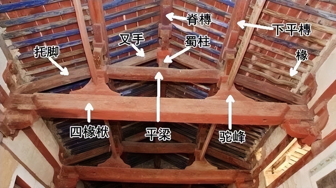 正交阵十次方的行列式_正交阵_正交阵怎么求