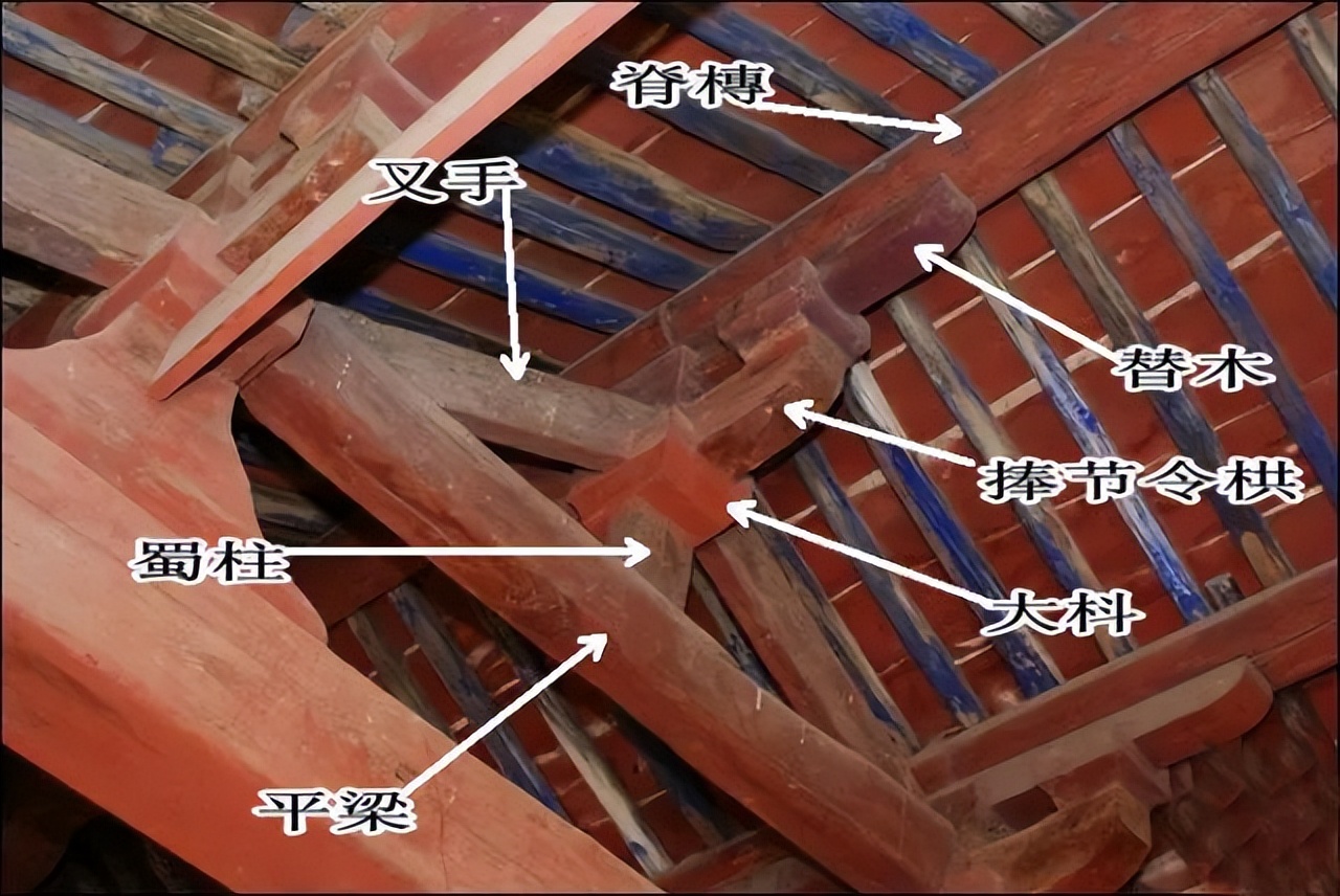 正交阵怎么求_正交阵十次方的行列式_正交阵