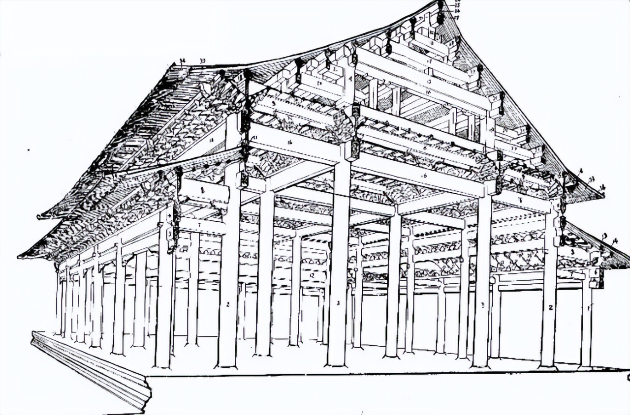 正交阵十次方的行列式_正交阵_正交阵怎么求