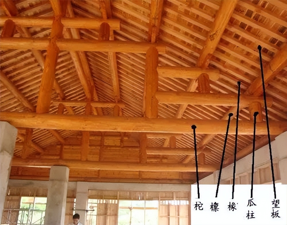 正交阵怎么求_正交阵十次方的行列式_正交阵