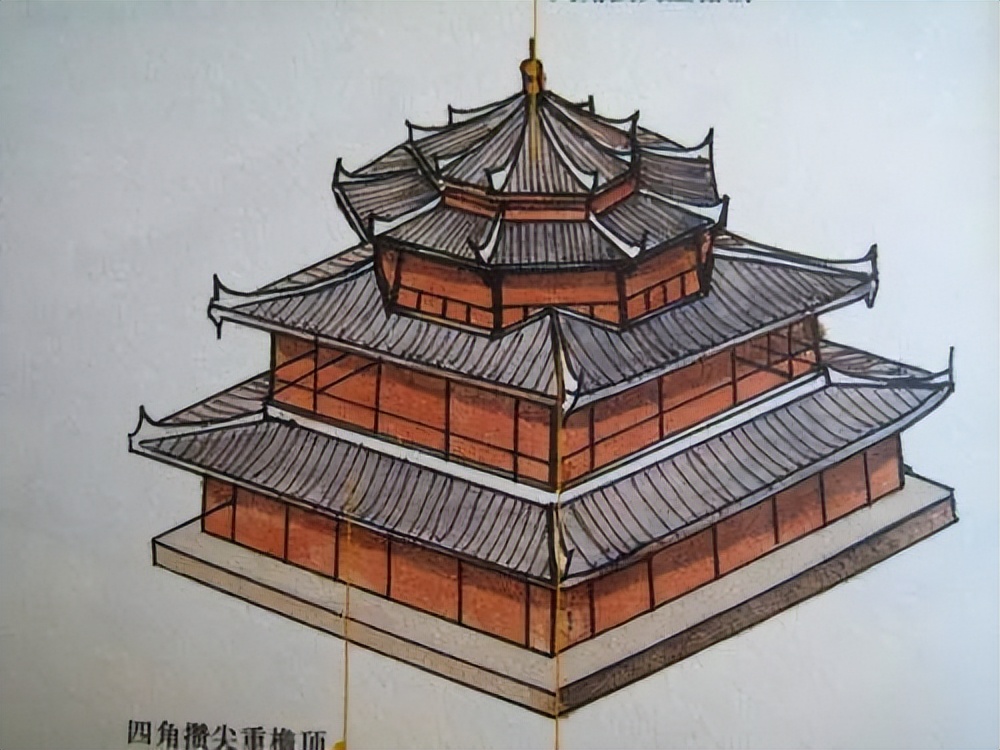 正交阵_正交阵十次方的行列式_正交阵怎么求