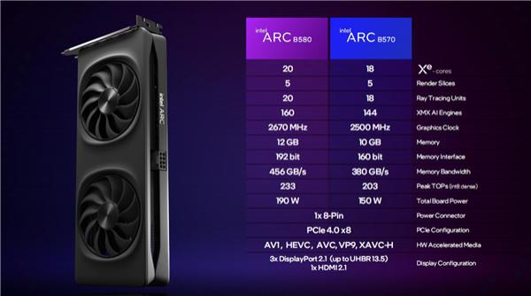 超分辨率_分辨率越高越清晰吗_分辨率是什么意思