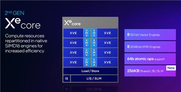 超分辨率_分辨率是什么意思_分辨率越高越清晰吗