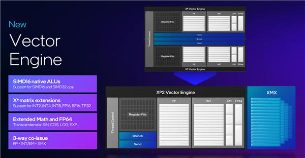 分辨率越高越清晰吗_分辨率是什么意思_超分辨率