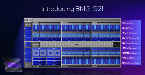 分辨率是什么意思_超分辨率_分辨率越高越清晰吗