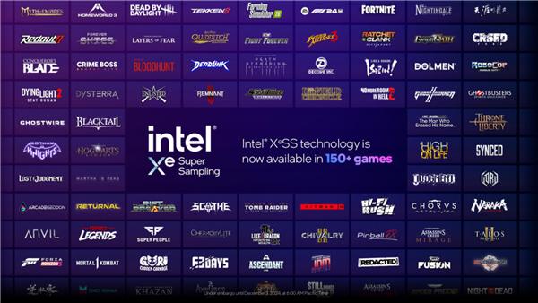 分辨率越高越清晰吗_超分辨率_分辨率是什么意思