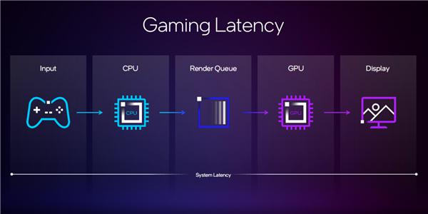 超分辨率_分辨率是什么意思_分辨率越高越清晰吗