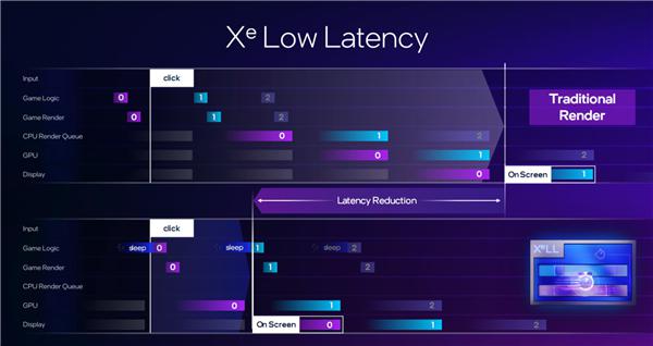 分辨率越高越清晰吗_分辨率是什么意思_超分辨率