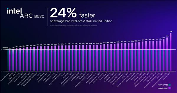 分辨率是什么意思_超分辨率_分辨率越高越清晰吗