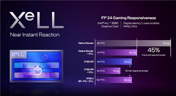 超分辨率_分辨率是什么意思_分辨率越高越清晰吗