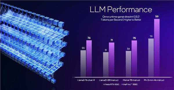 超分辨率_分辨率越高越清晰吗_分辨率是什么意思