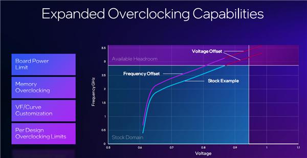 超分辨率_分辨率越高越清晰吗_分辨率是什么意思