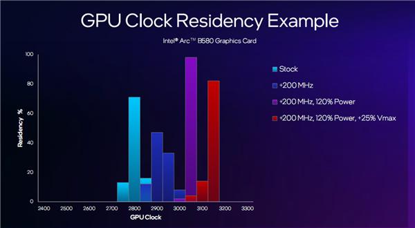 分辨率越高越清晰吗_超分辨率_分辨率是什么意思