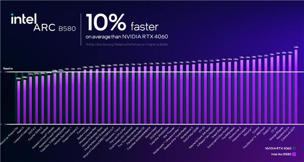 分辨率越高越清晰吗_超分辨率_分辨率是什么意思
