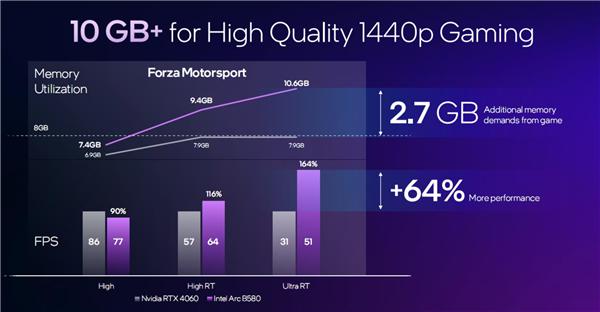 分辨率是什么意思_分辨率越高越清晰吗_超分辨率