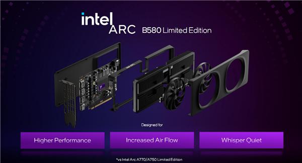 分辨率是什么意思_超分辨率_分辨率越高越清晰吗