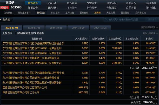 福州五中格致中学985录取率_福州五中_福州五中校服