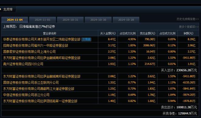 福州五中_福州五中格致中学985录取率_福州五中校服
