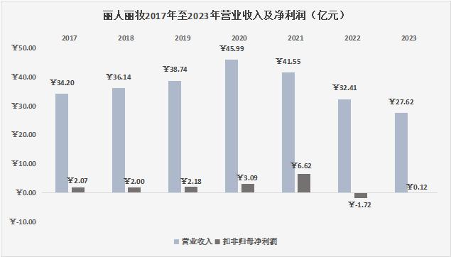 止风咒_止风什么字_风止