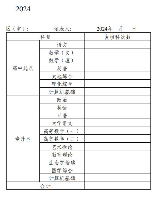 天津高考查询成绩入口_高考查询天津成绩网站_天津高考成绩查询