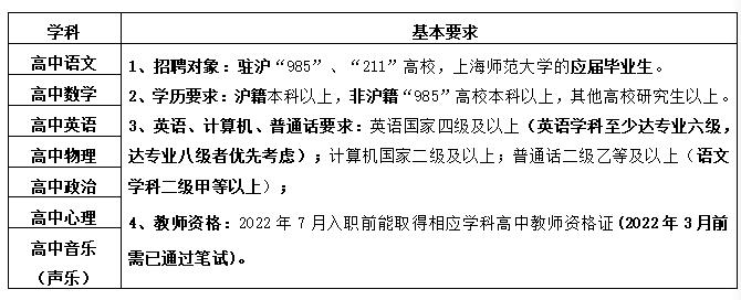 2021宁波曙光中学喜报_宁波曙光中学_宁波曙光中学好吗