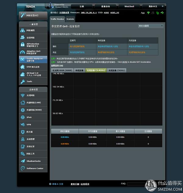 腾达路由器设置192.168.0.1_腾达路由器设置192.168_腾达路由器设置192.168.0.1
