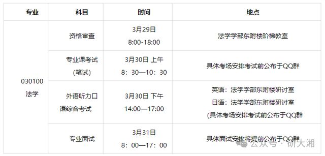 考研查询成绩网站官网_考研成绩查询网址_考研成绩查询网站