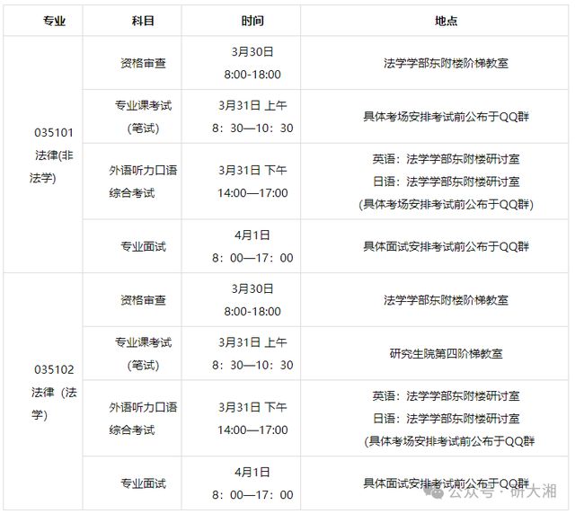 考研成绩查询网站_考研成绩查询网址_考研查询成绩网站官网