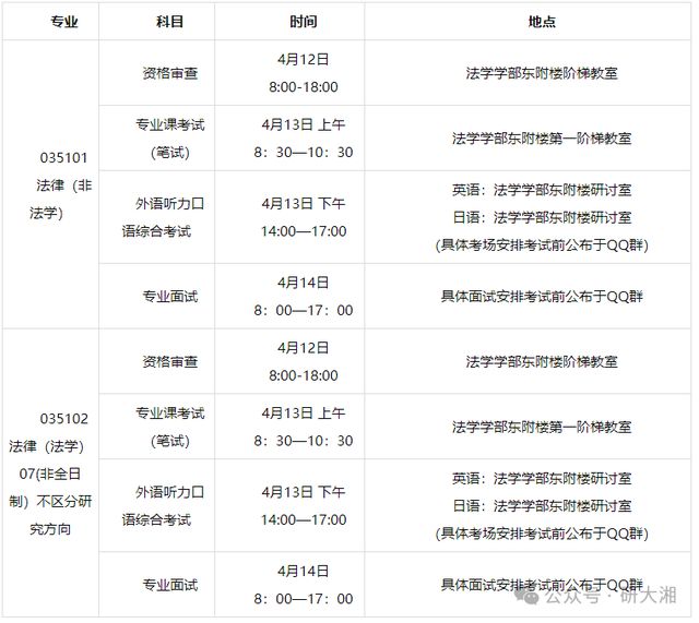 考研查询成绩网站官网_考研成绩查询网站_考研成绩查询网址