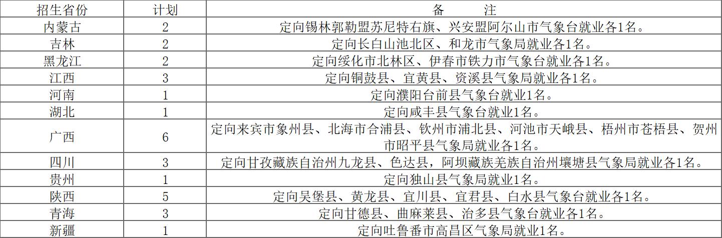 成都信息技术学校_成都信息技术学校电话_成都学校信息技术教师招聘