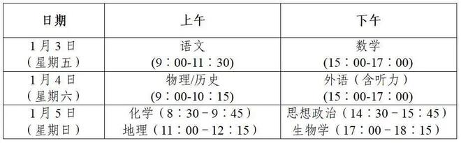 陕西高考省排_陕西省高考成绩_陕西各地的高考成绩