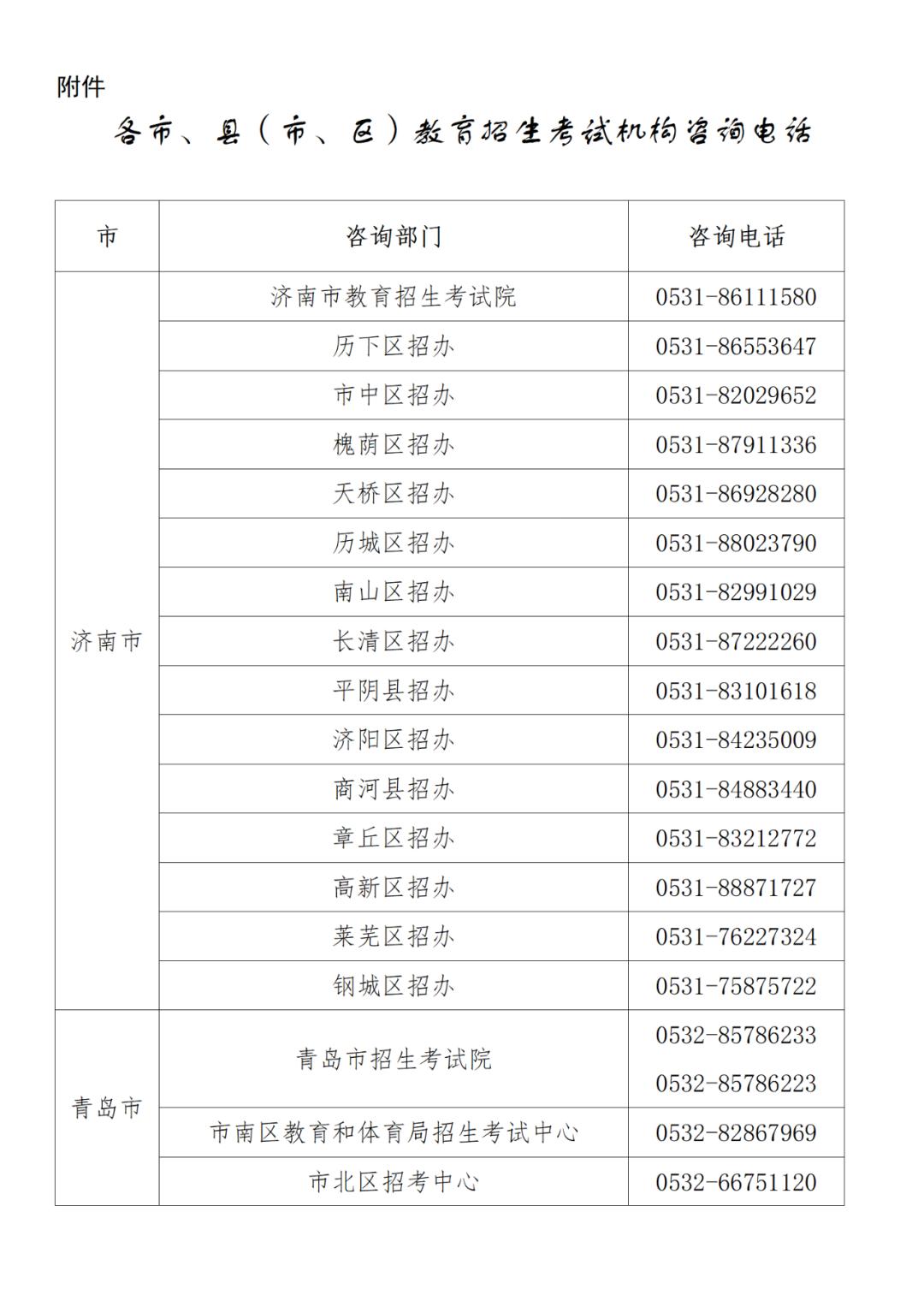 山东省普通高中学业水平网上报名入口_山东省高中网上学业水平报名_山东普通高中学业报名