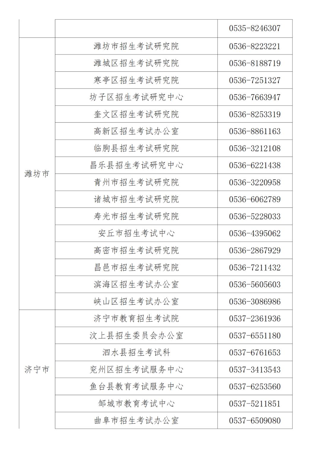 山东普通高中学业报名_山东省普通高中学业水平网上报名入口_山东省高中网上学业水平报名