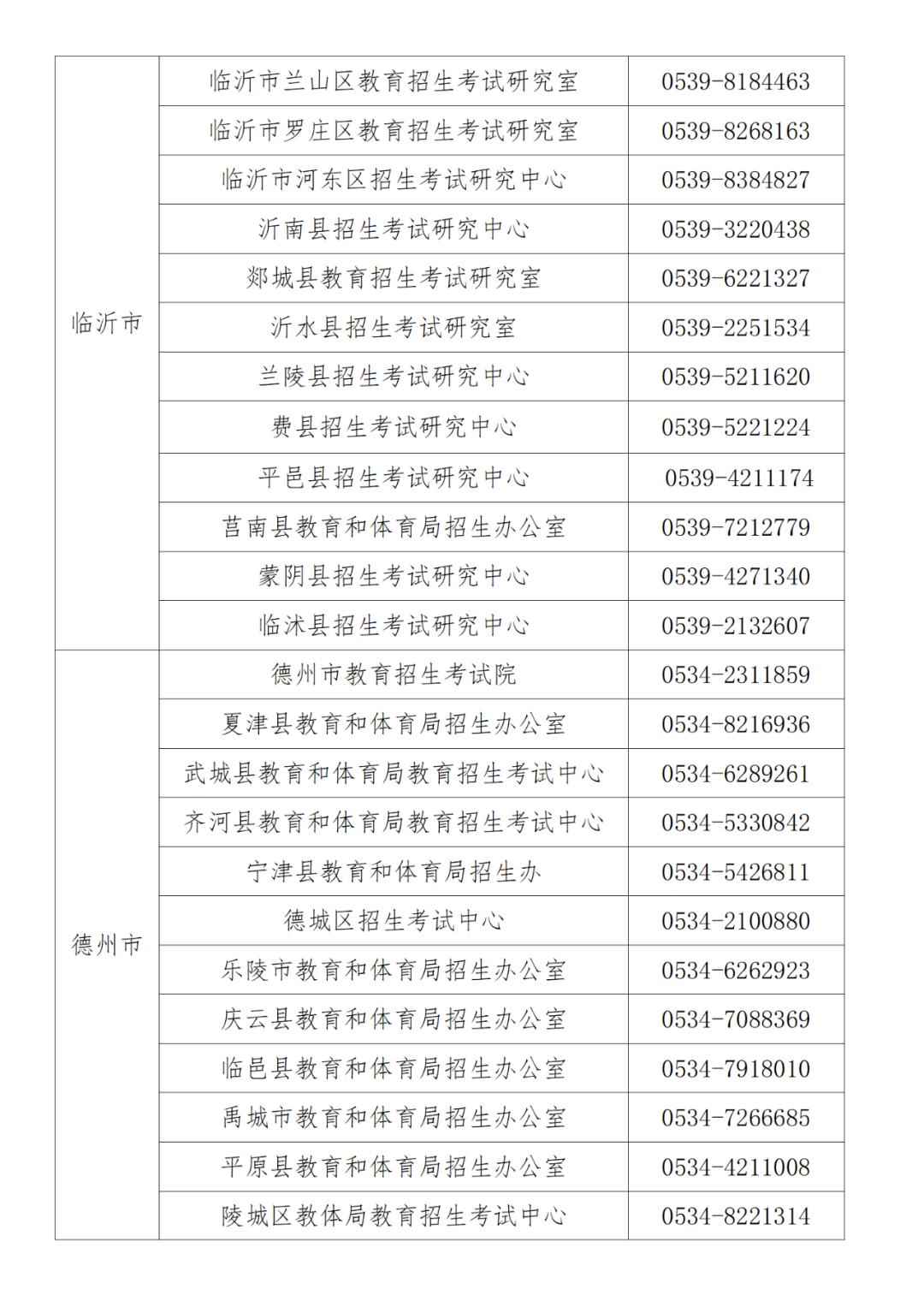 山东普通高中学业报名_山东省普通高中学业水平网上报名入口_山东省高中网上学业水平报名